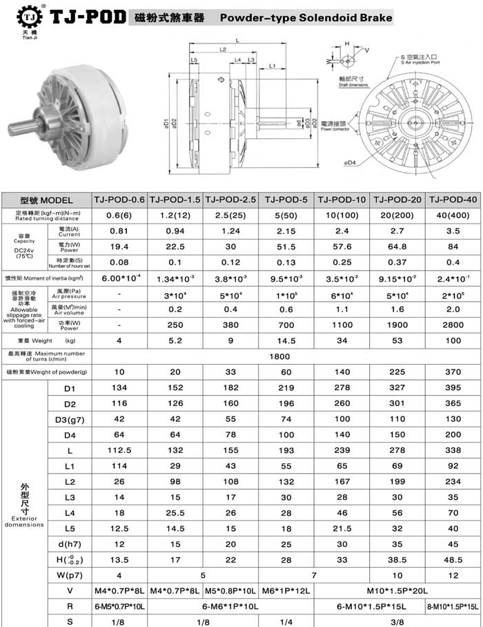 磁粉制動器離合器參數圖